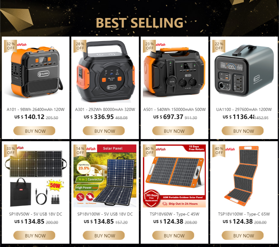 110V Portable Solar Generator AC 200W