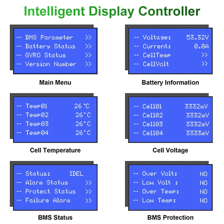 48V 200Ah LiFePO4 Powerwall Battery 10240Wh Built-in 16S 200A BMS 220-240VAC 5Kw Inverter Plug Play For Solar Off/On Grid NO TAX