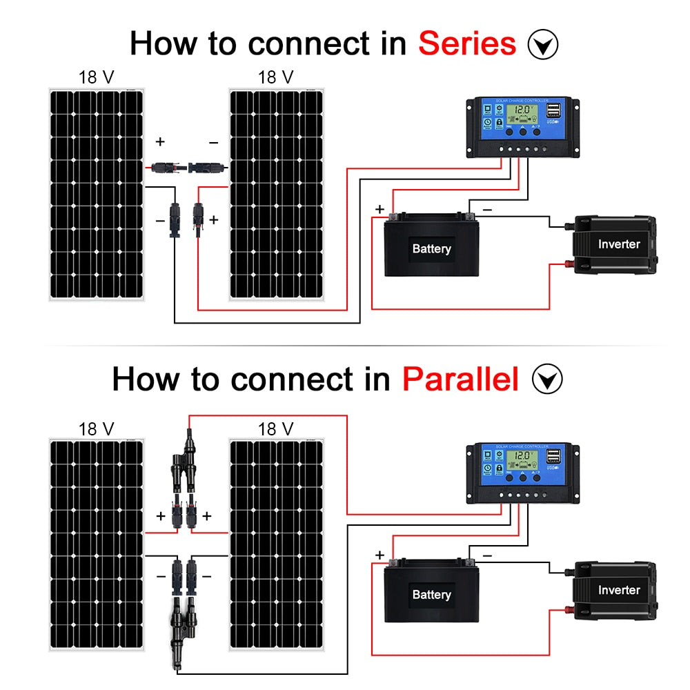 Dokio 18V 100W 200W 400W Waterproof New Solar Panel Set Controller For Home Charge 12V Car battery