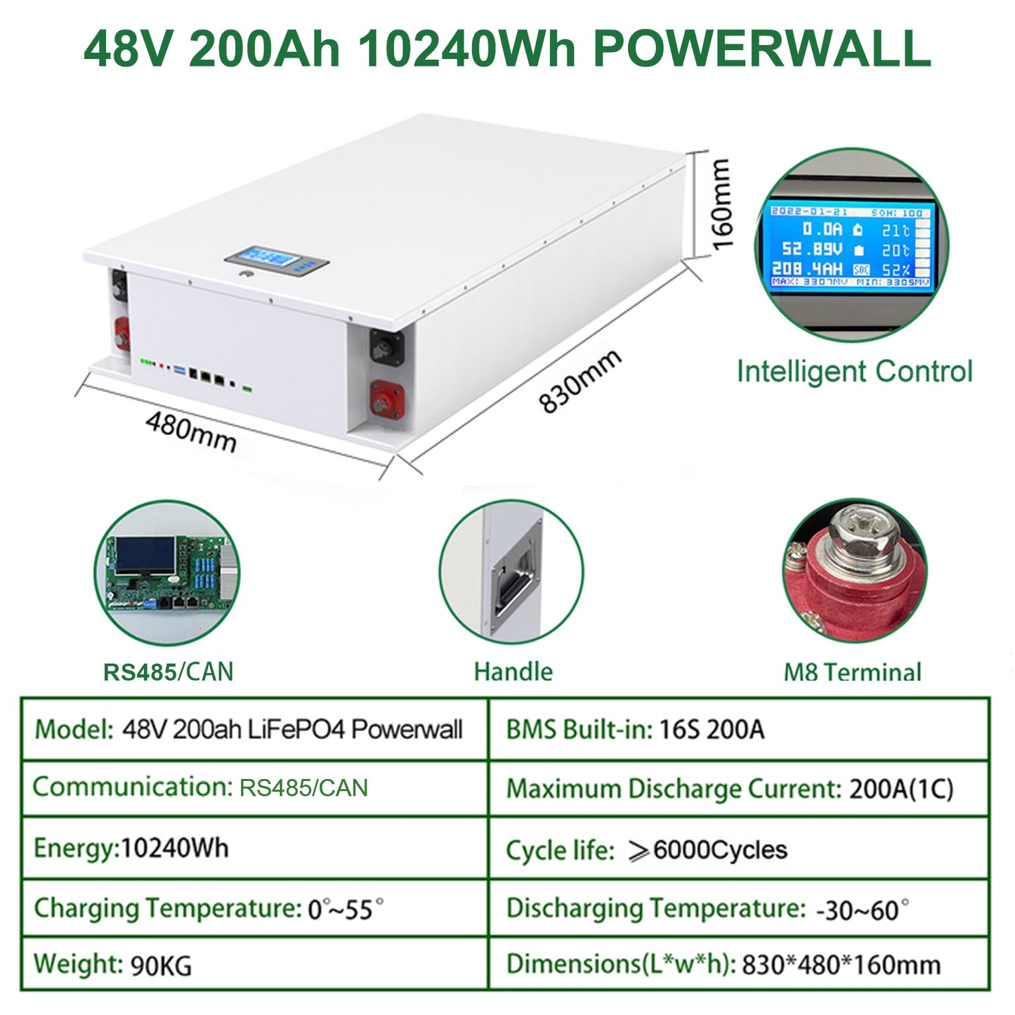 48V 200Ah LiFePO4 Powerwall Battery 10240Wh Built-in 16S 200A BMS 220-240VAC 5Kw Inverter Plug Play For Solar Off/On Grid NO TAX