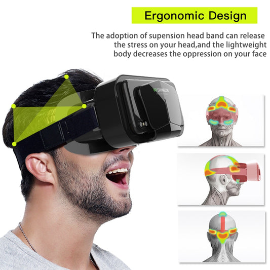 IMAX Headset VR Glasses 360 Degree Panoramic for Smartphone